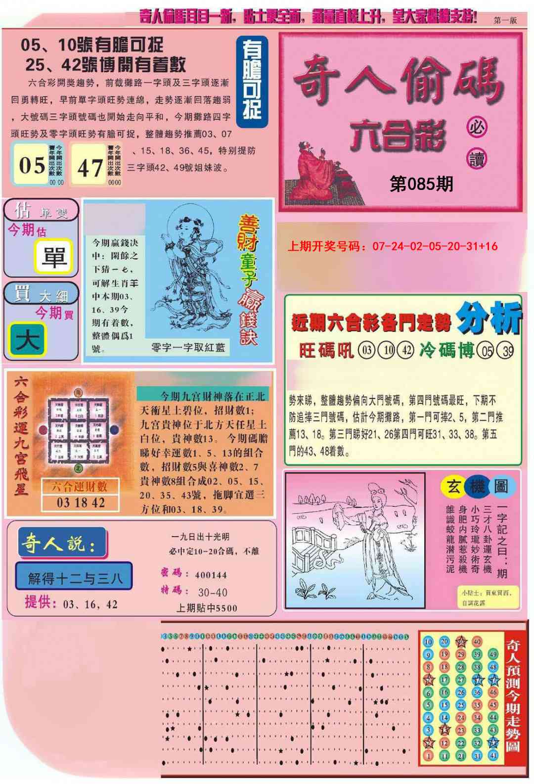 085期老奇人偷码A[图]