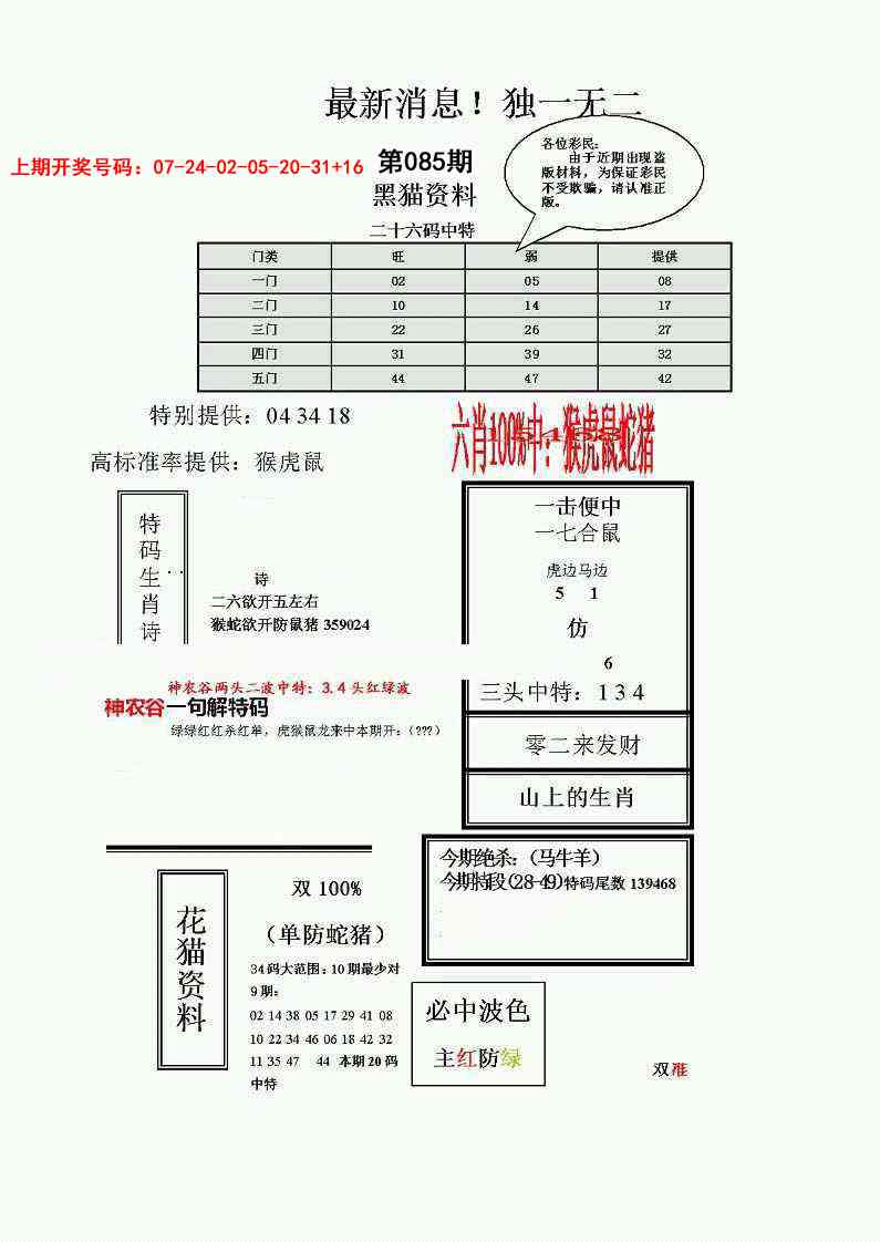 085期独一无二(正)[图]